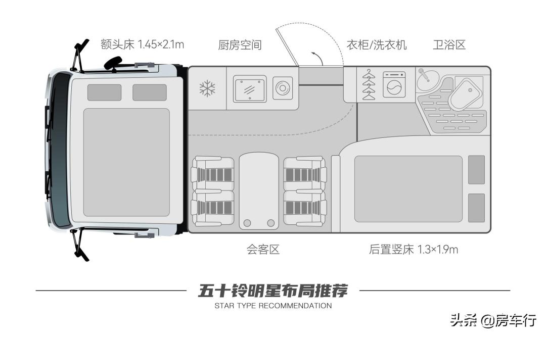 隔断式厨房，15度电+1700W太阳能，新星五十铃700P旅行官纵床版