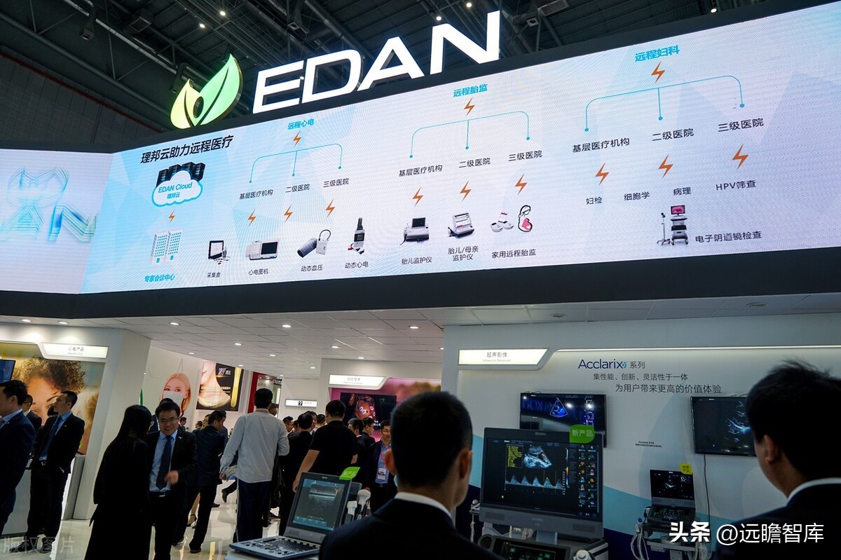 理邦仪器为什么业绩大增,国产医疗器械正在崛起