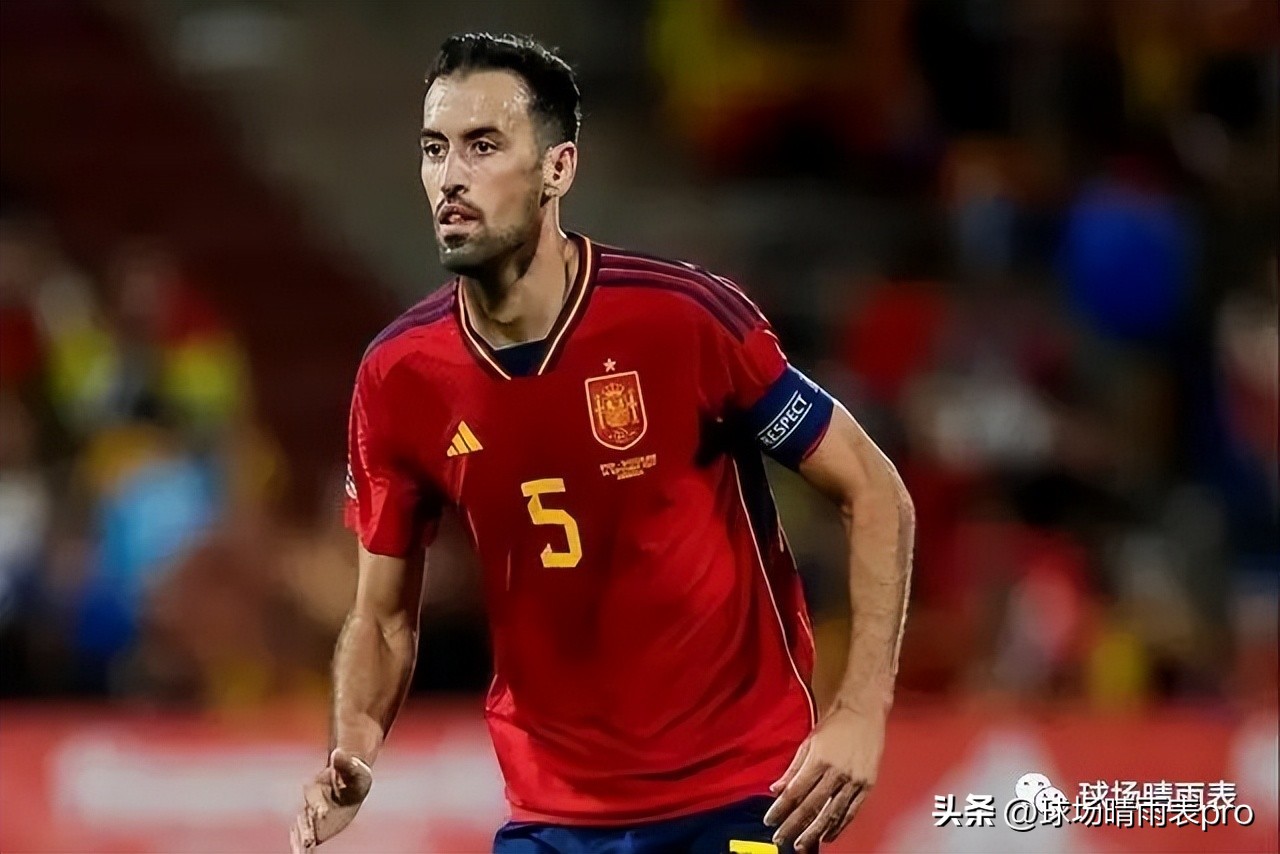 百大球星第一位,百大球星排行榜2023