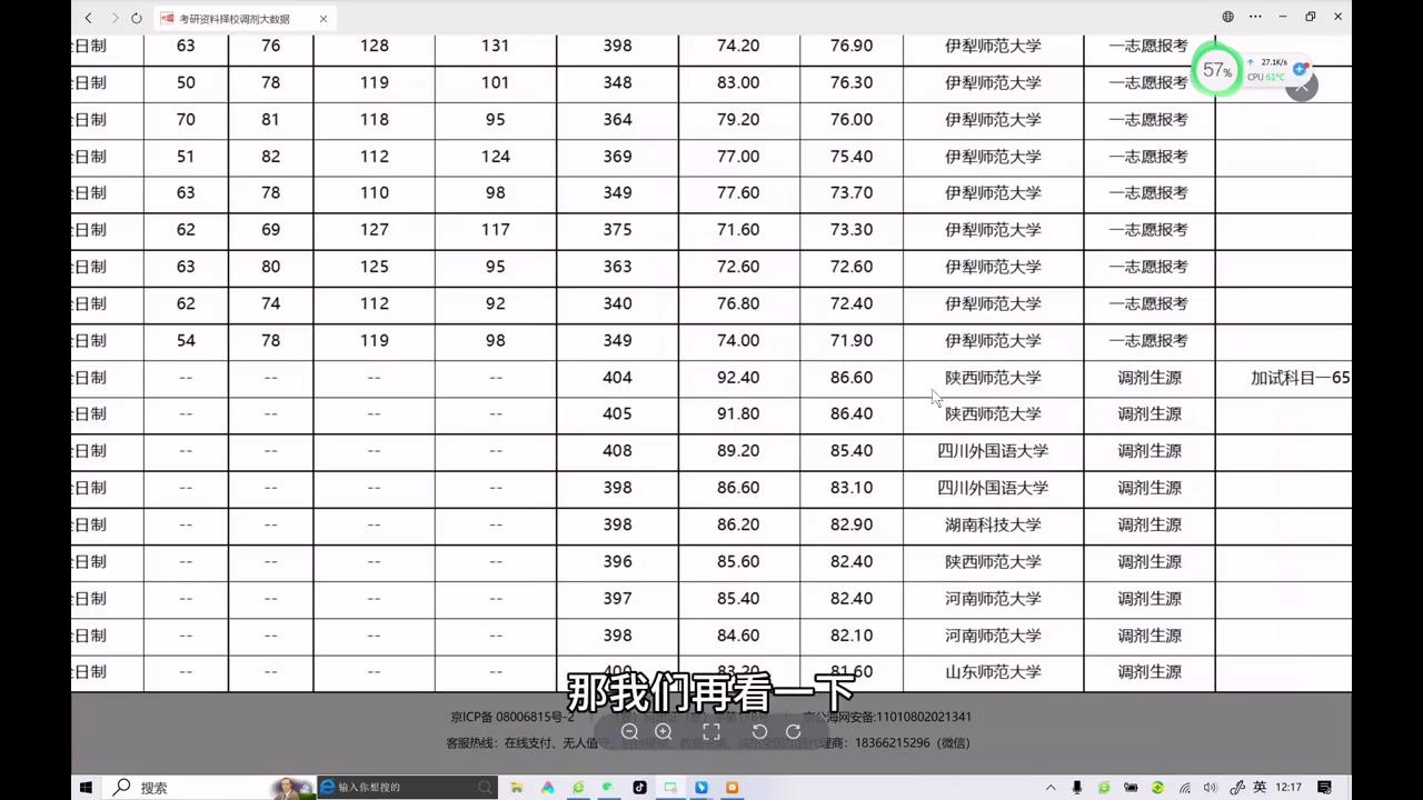 伊犁师范大学专科生考研要求,伊犁师范大学24年考研