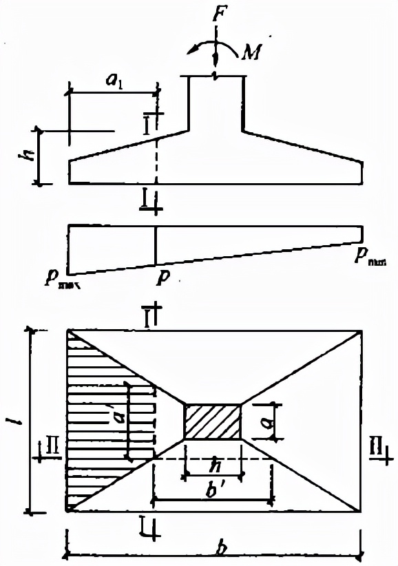建筑地基基础规范gb50007-2011,建筑地基设计规范gb50007-2011