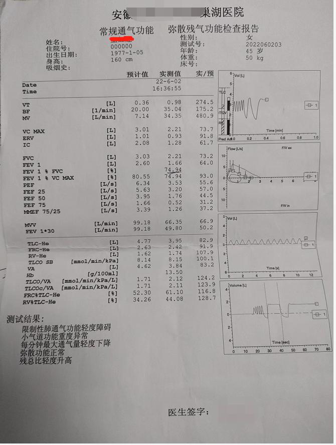 女童气短是怎么回事,女童偶尔感觉呼吸不顺畅像缺氧