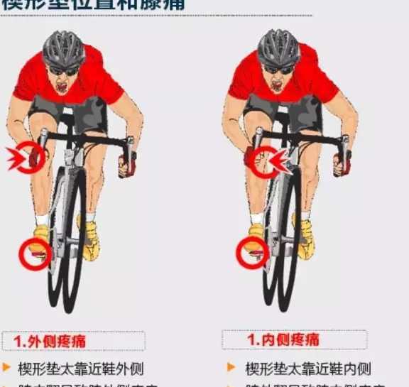 冬天骑车怎么保护膝盖,骑车前怎么保护膝盖