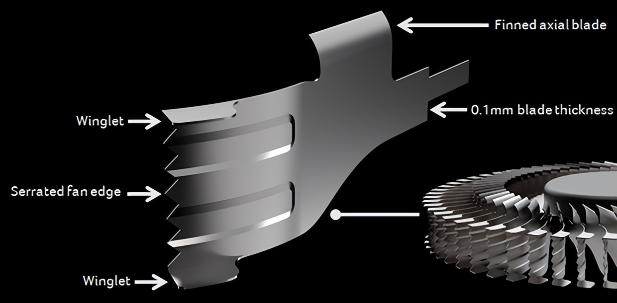 风扇和散热器测评,笔记本单风扇双热管散热怎么样