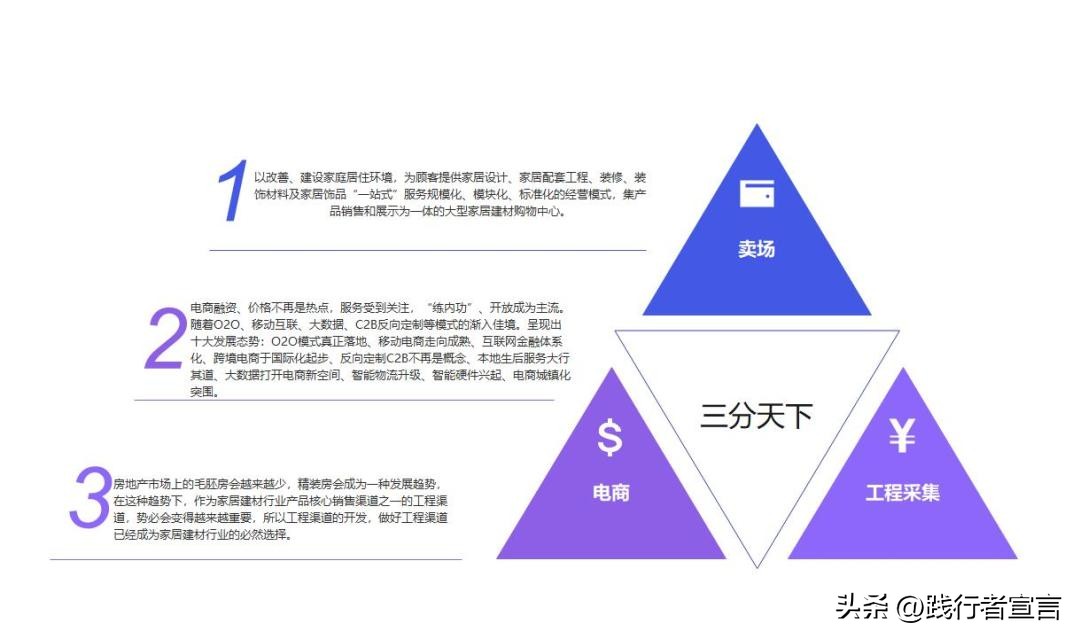 品牌招商加盟政策模板,加盟商招商策划书