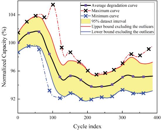 纳米电子产品有什么作用,纳米技术在电器方面的应用