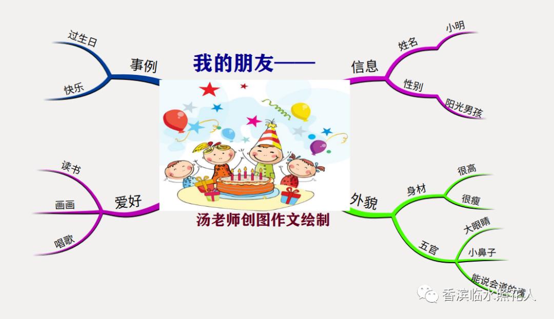 我与朋友的故事450字,我与朋友之间的故事