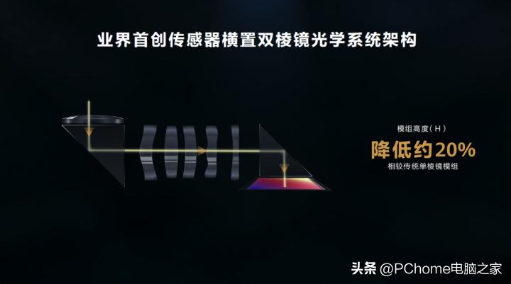 手机热销榜第一名华为p60,华为q1智能手机销量排行