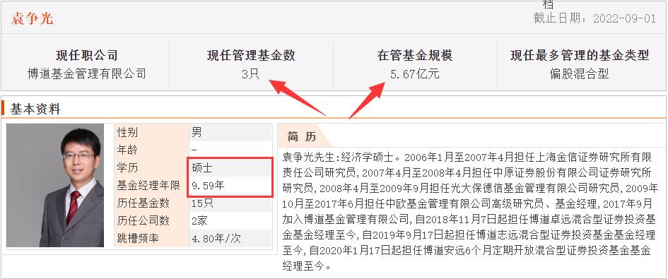 今年以来10只涨势不错的基金,推荐几只稳步上升的基金