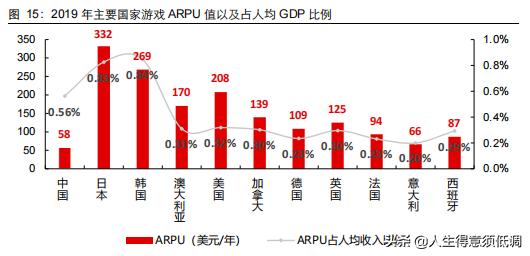 谈股论金之大盘预测,谈股论金之考股