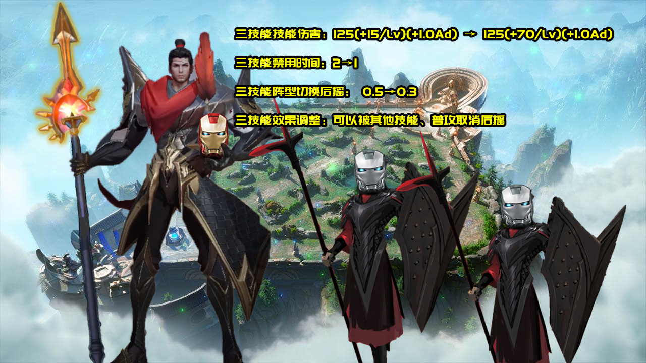 新赛季上分英雄s28吕布,s27赛季吕布削弱还是增强了