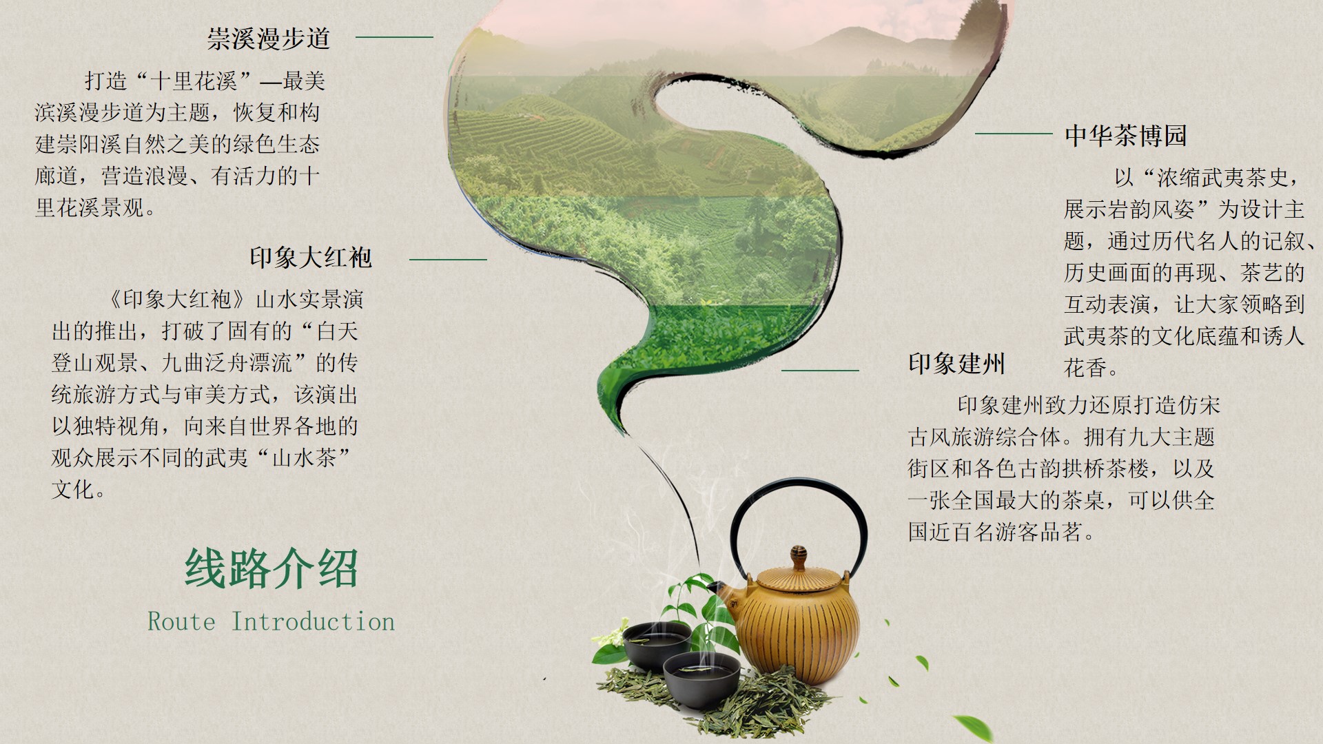 武夷印象建州,七彩云南旅游线路设计