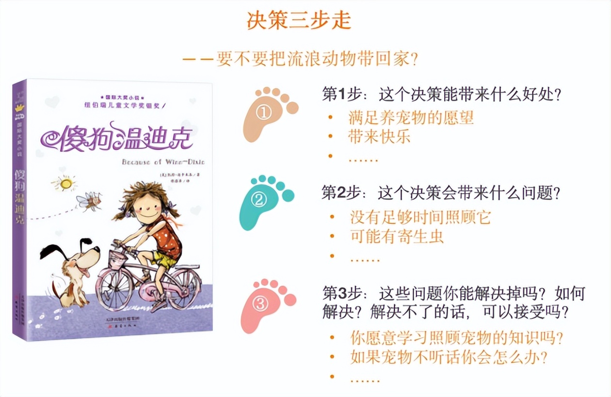 猿辅导提升阅读写作,猿辅导人文博雅阅读课