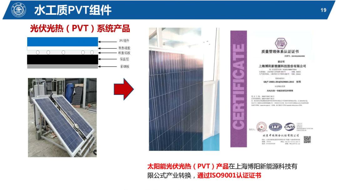 光伏能源PPT该怎么做,太阳能热利用ppt