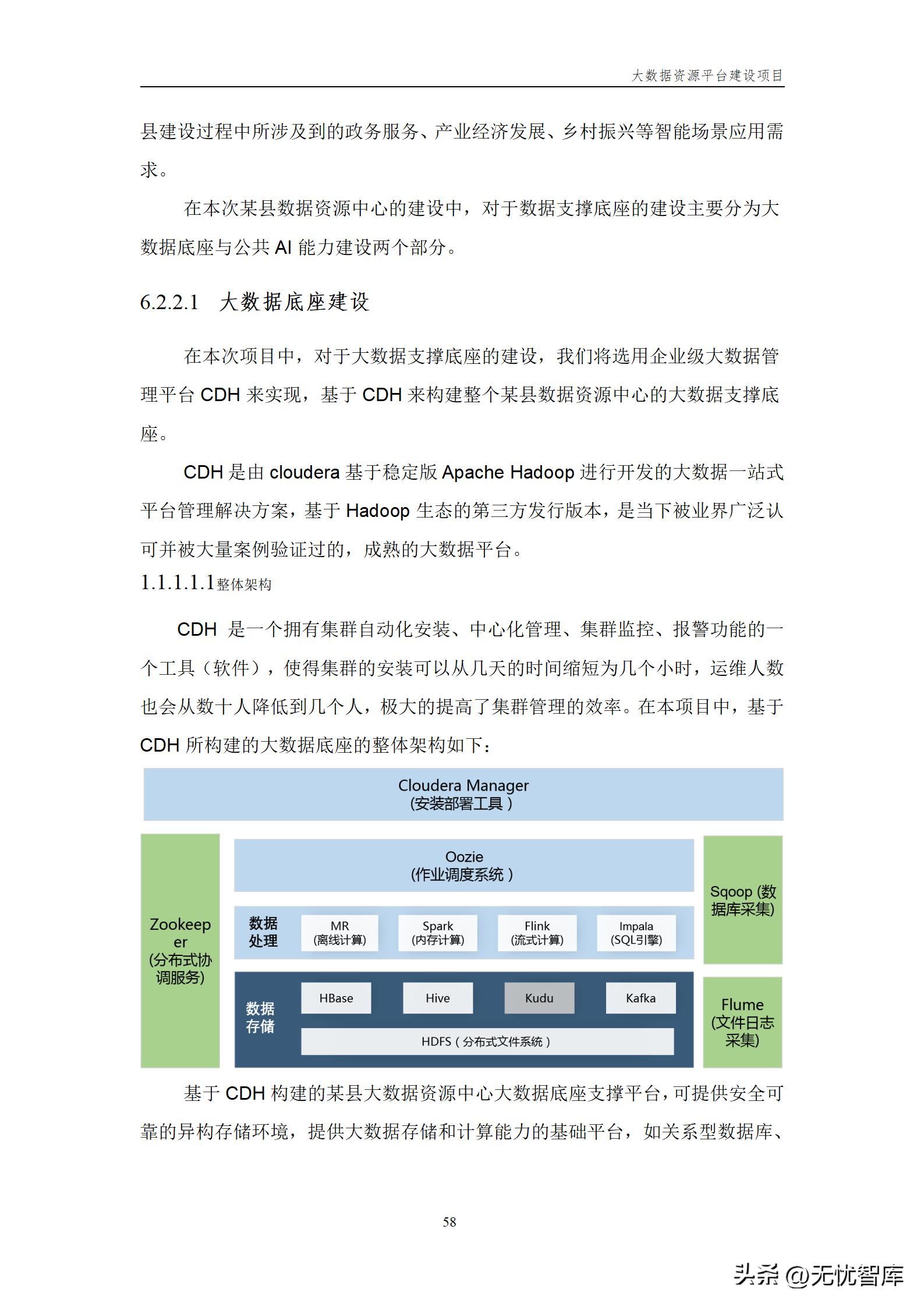 大数据资源平台建设方案,大数据平台建设工作方案预算