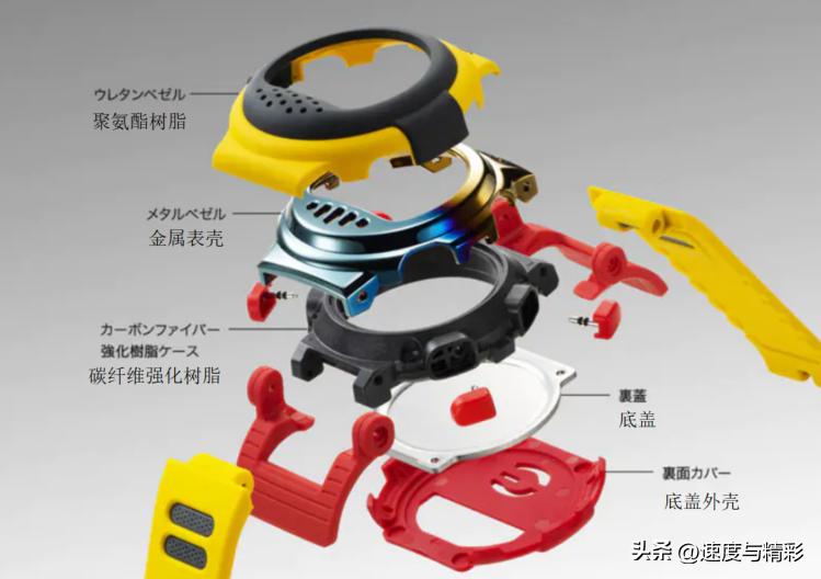 卡西欧g-shock中国航空创想合作款,卡西欧gshock太空创想多少钱