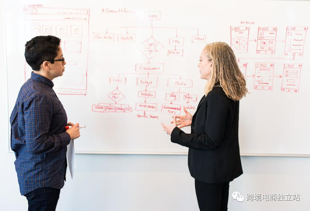 外贸电商平台营销策略,网络跨境电商营销案例