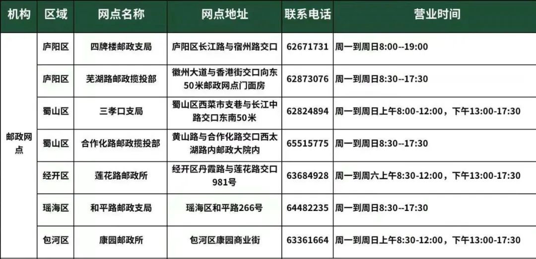 驾驶证补换领无法点击期满换证,便民服务措施方法