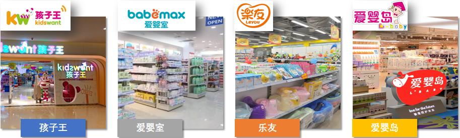 母婴营养品知识培训,母婴营养品营销推广方案