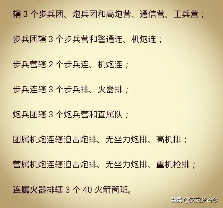 1996年，*警武**总部原为副大军区级，为何升格为正大军区级？