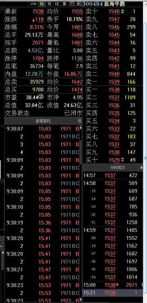 量化交易机器人对比,量化交易和机器人的区别