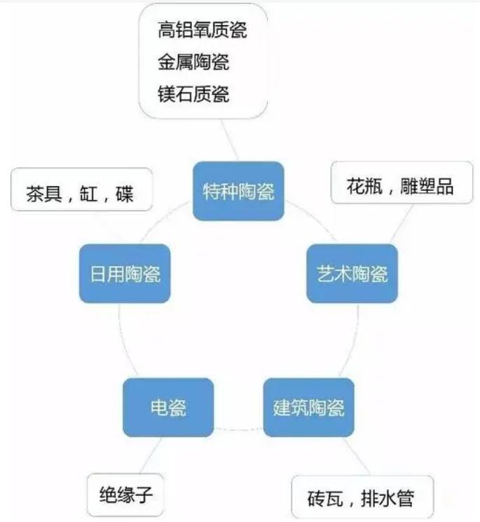 用坩埚熔化铁水,熔铁坩埚是什么材料制成的