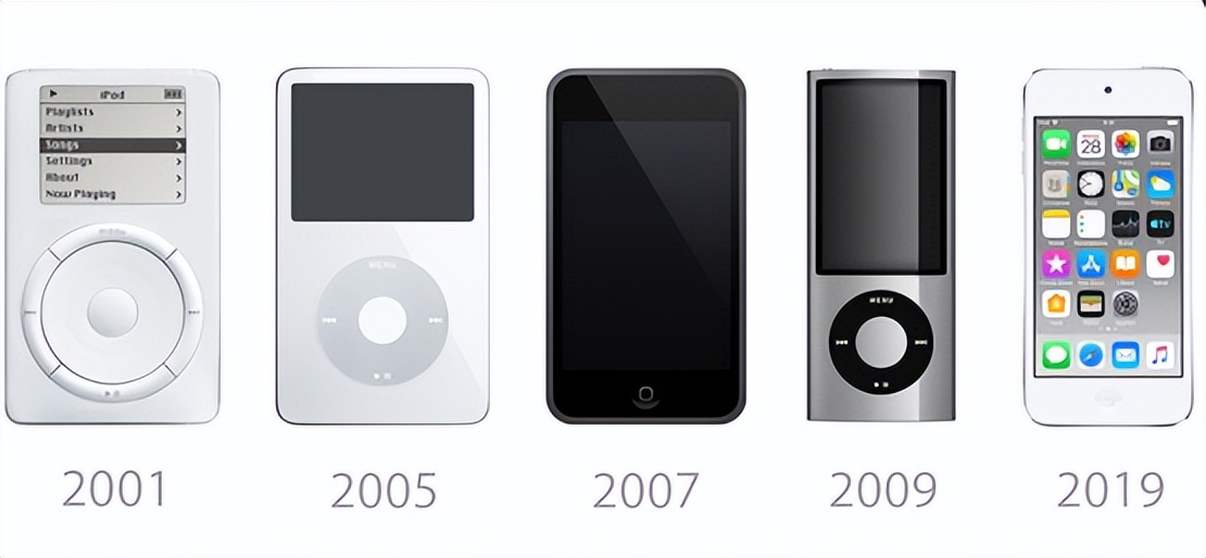 Apple正式宣布iPodtouch停产