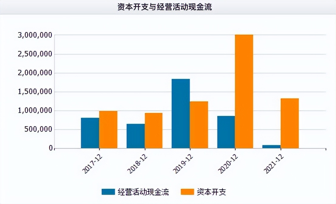 猪周期猪企亏损多少个月,猪周期生猪企业现状