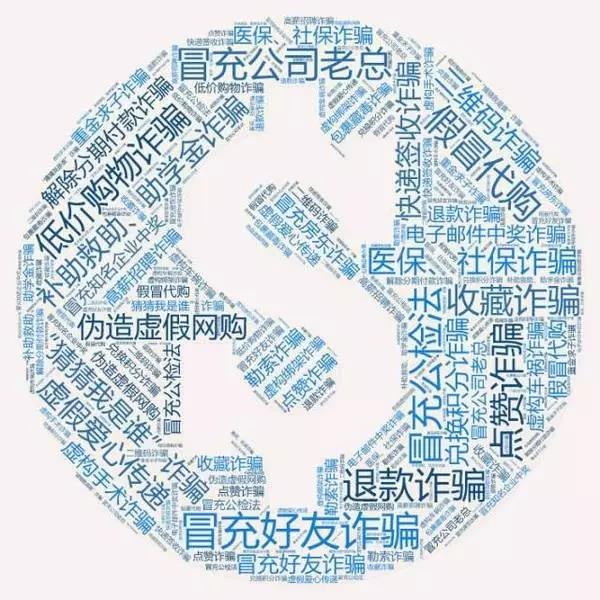 揭露10种电信网络诈骗的作案手法,列举五种常见的电信网络诈骗