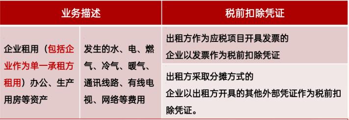 不征税发票汇算清缴时需要调整吗,无发票入账汇算清缴时调增合法吗