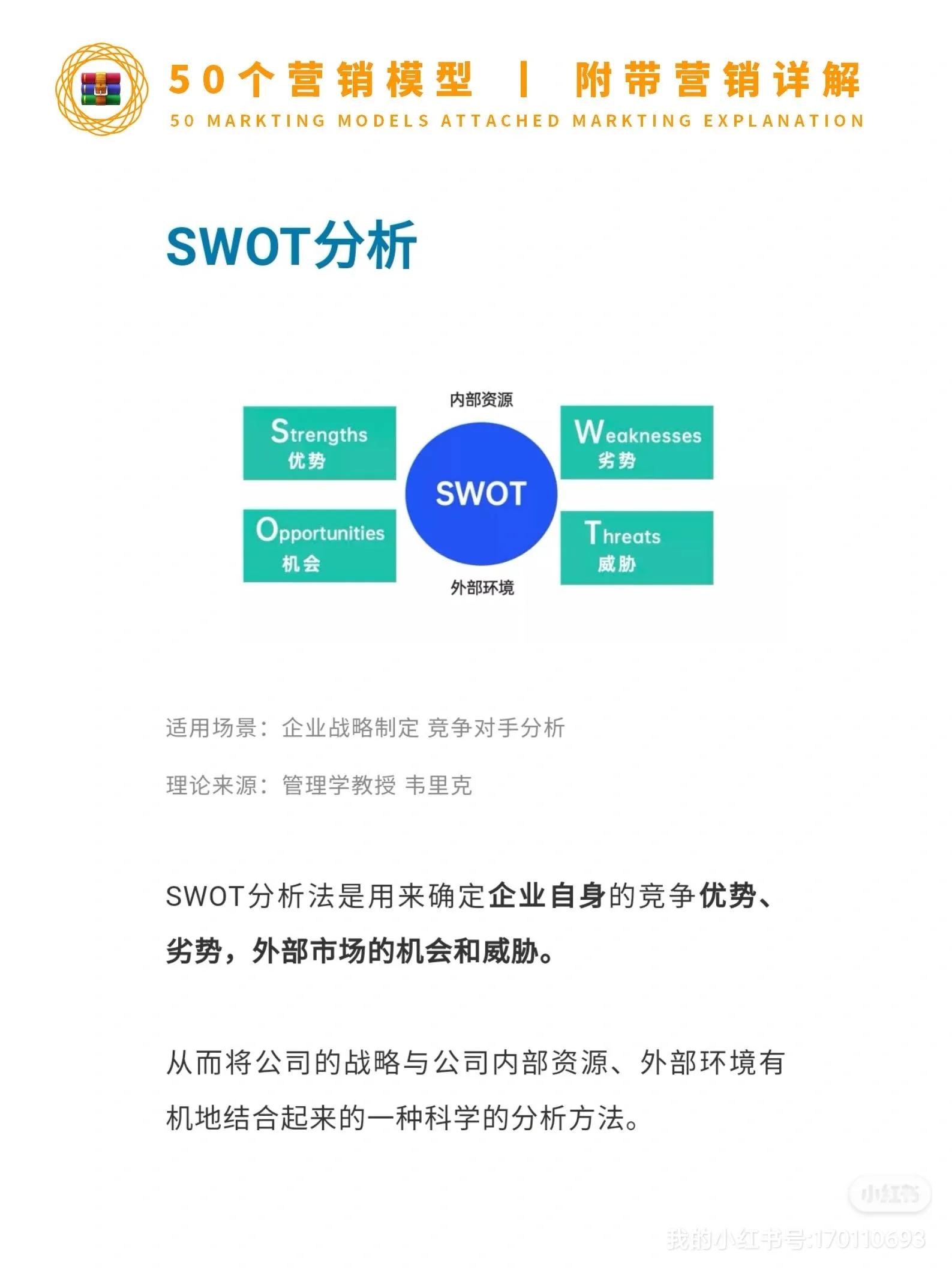 100个营销方案模板,营销经典分析模型