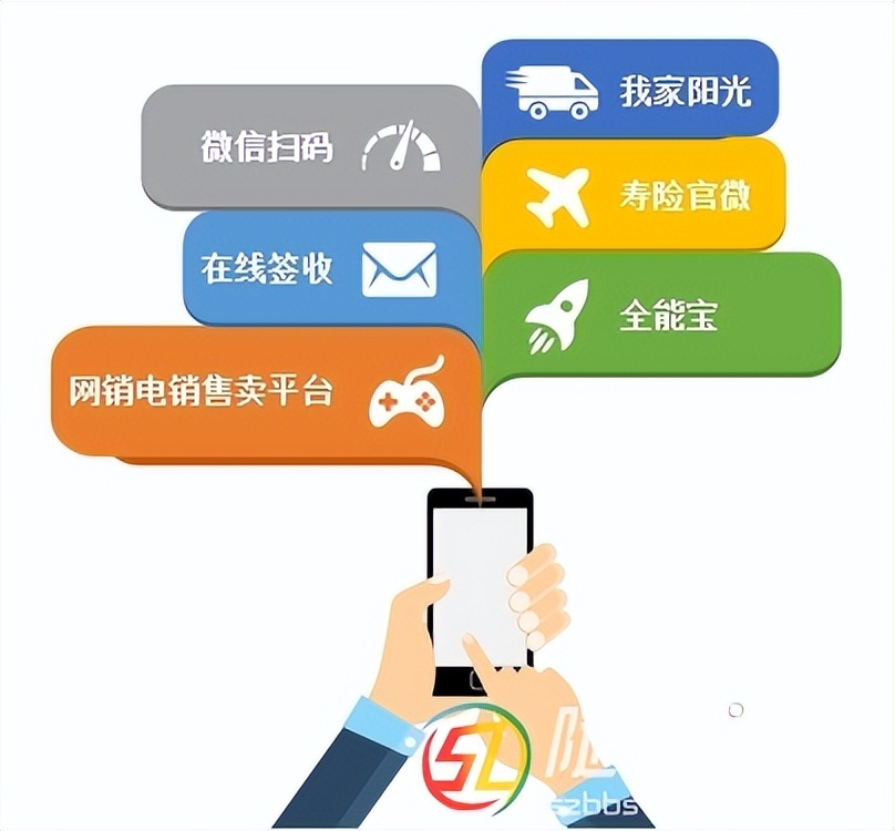 保险加强回访管理,柜面服务创新视频