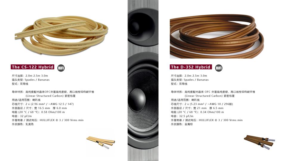 荷兰范登豪VandenHul线材、音响器材、唱头数据参数目录大全