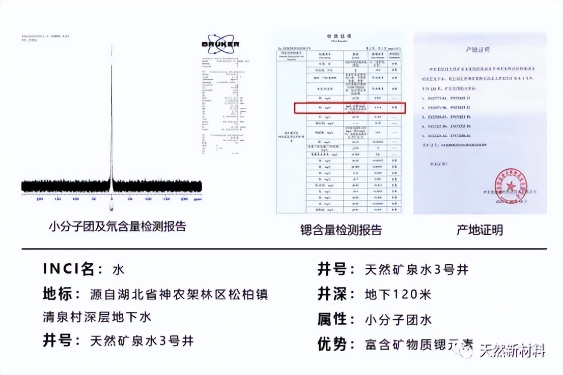 护肤品成分科普动画,化妆品护肤水成分只有几种