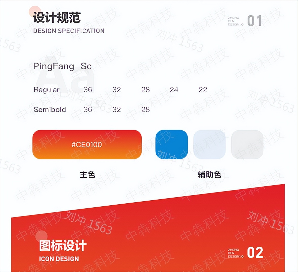社区服务新模式app,智慧社区app解决痛点