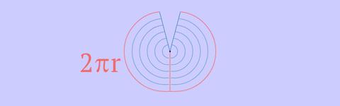 小学数学知识点对比初中高中,小学初中数学重难点讲解