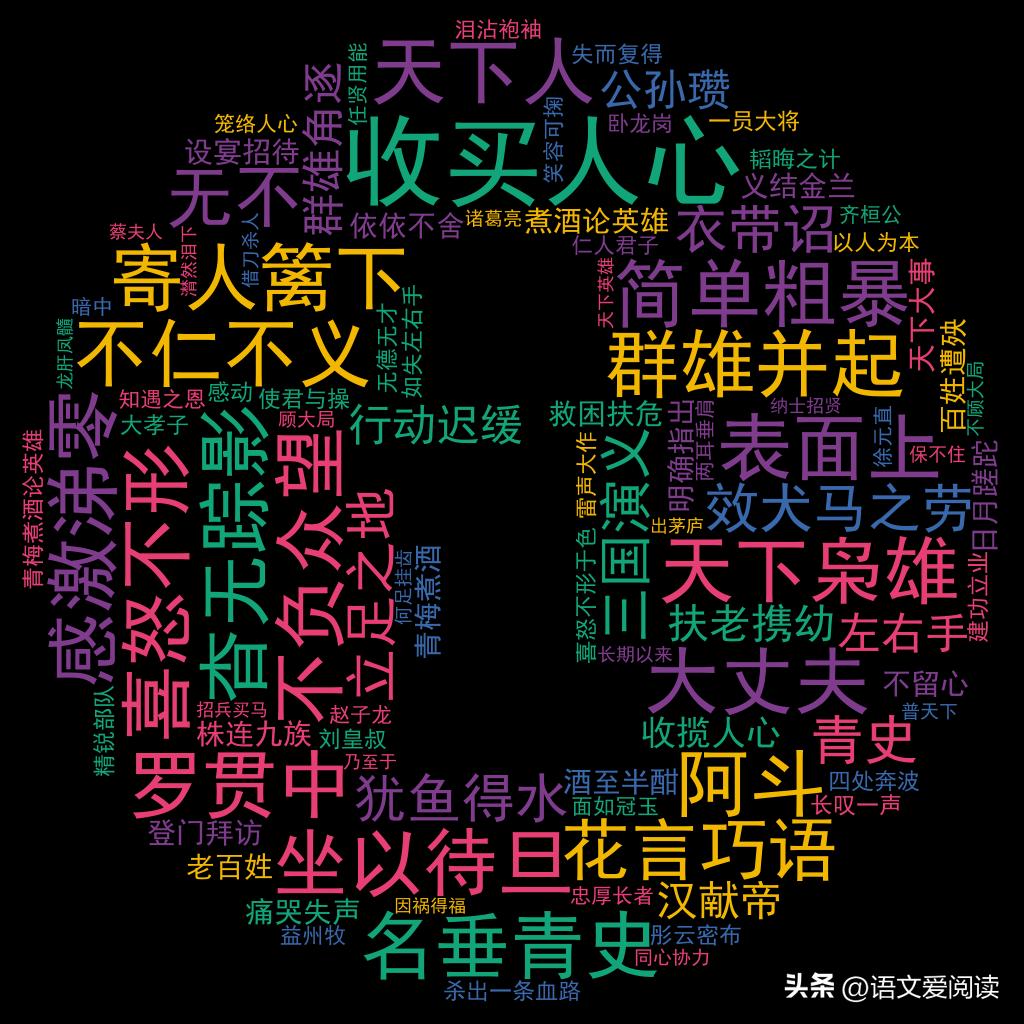 刘备－仁义爱人获民心，权变有术得天下,拼音版