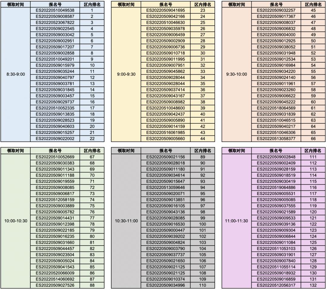 昆山儿童医保新政策,昆山医疗政策最新消息