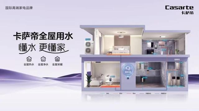 卡萨帝首届全屋用水节,卡萨帝全屋用水体验店