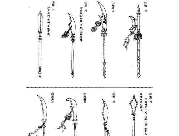 方天画戟战神完整版,历史方天画戟