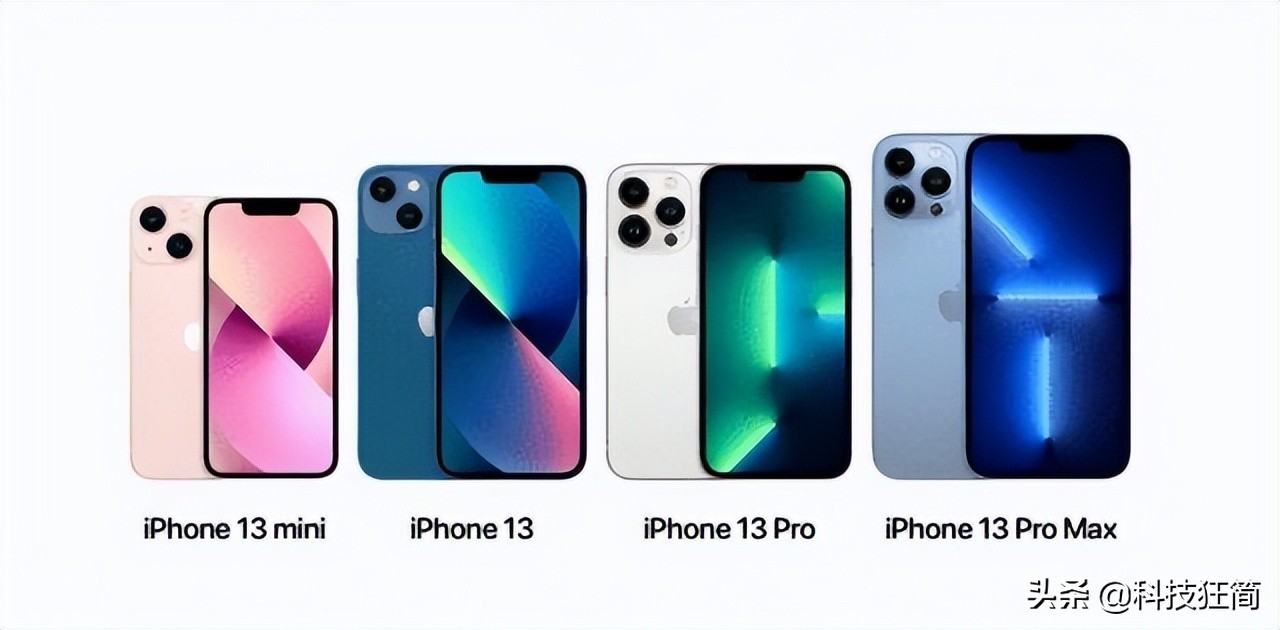 iphone13pro和iphone13promax,apple13pro和apple13promax的区别