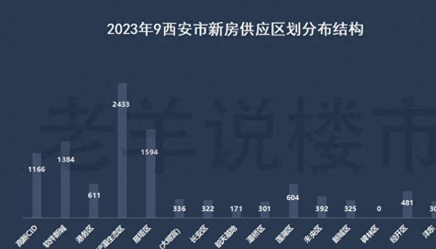 中骏房地产最新消息,中骏房地产爆雷了没有
