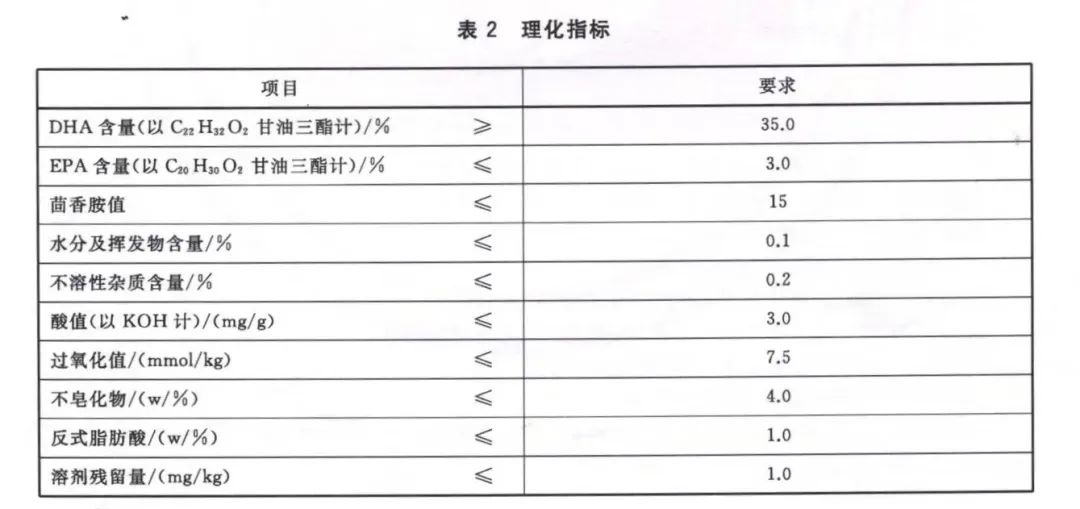 藻油可以给宝宝吃吗,藻油给孩子吃了有什么作用