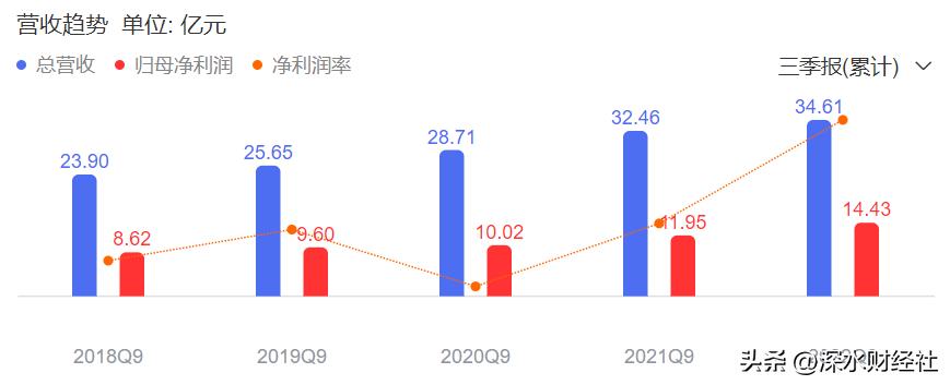 大摩增持中国银行,大摩强势增持