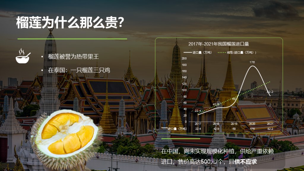 创业大赛ppt教程,创业大赛ppt如何设计