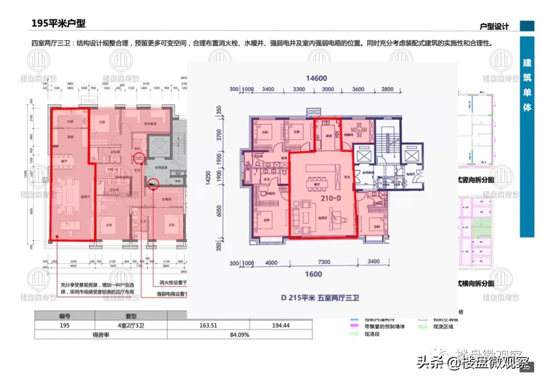 中建壹品学府公馆组合平面图,中建壹品学府公馆网上申报流程