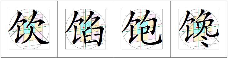 汉字书写的重心,汉字的重心是什么