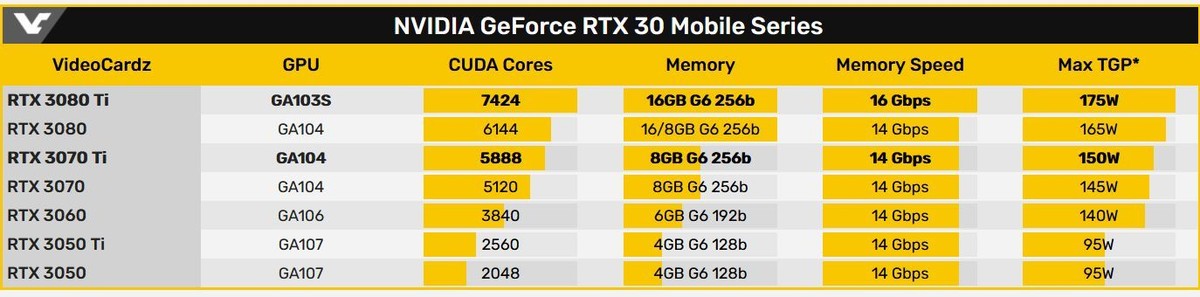2016年alienwarem15,alienwarem15