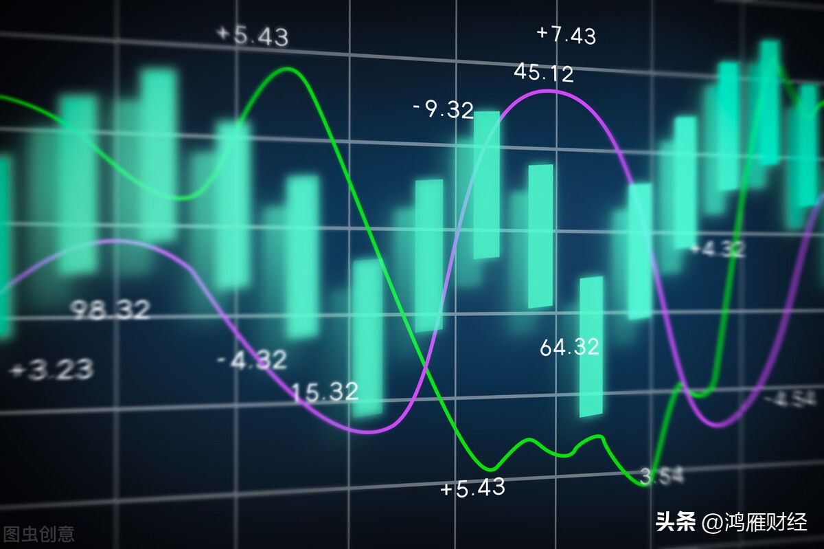 股票定价的相关模型,股票估值模型