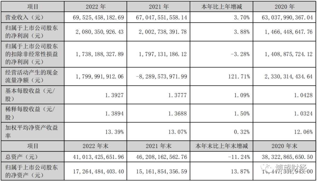 浪潮信息最新解读,aigc最受益板块